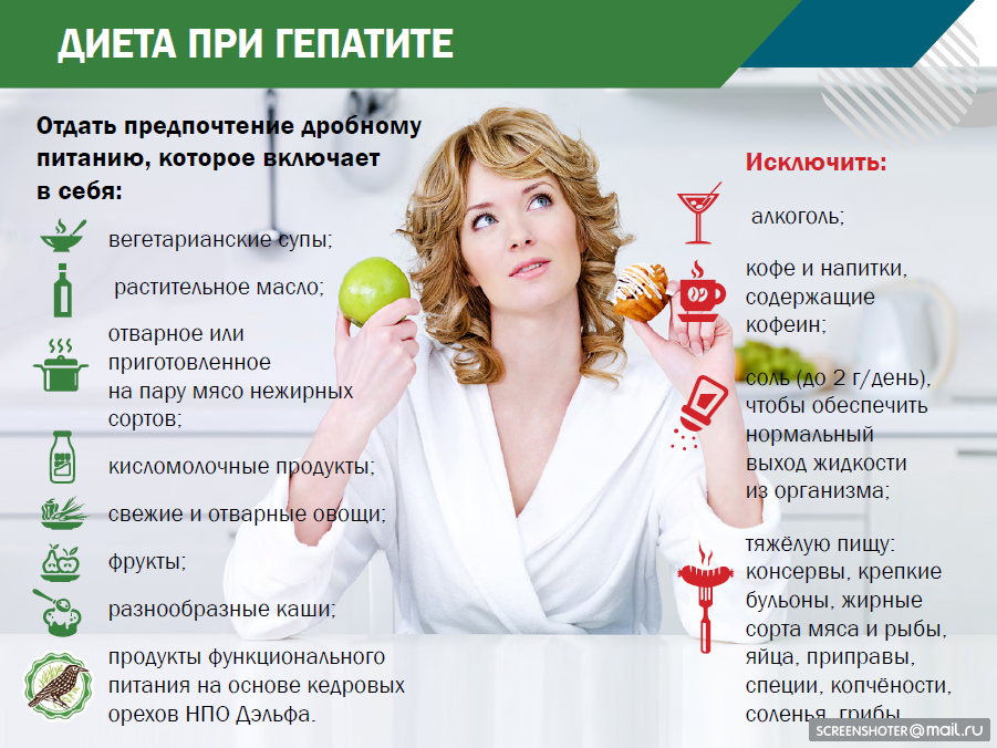 Правильное питание для борьбы с гепатитом С