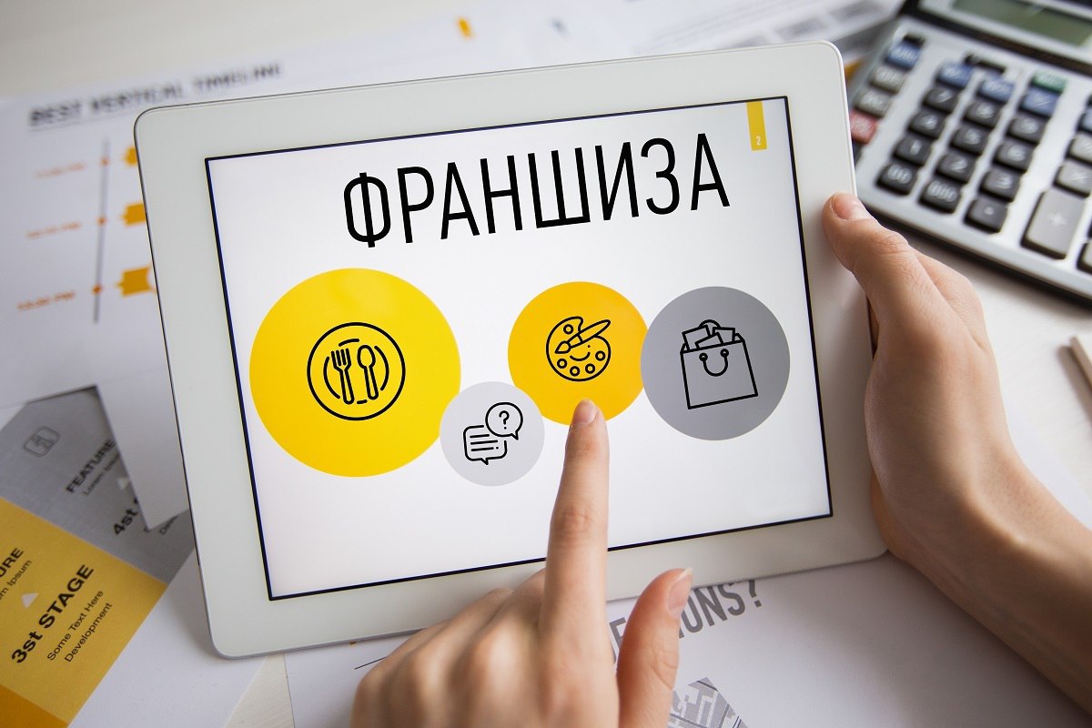 Идеи для осуществления предпринимательской деятельности