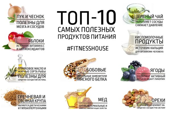 Продукты и меню здорового питания
